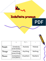 Indefinite pronouns guide