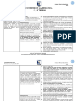 PRIORIZACIÓN DE CONTENIDOS Matemática