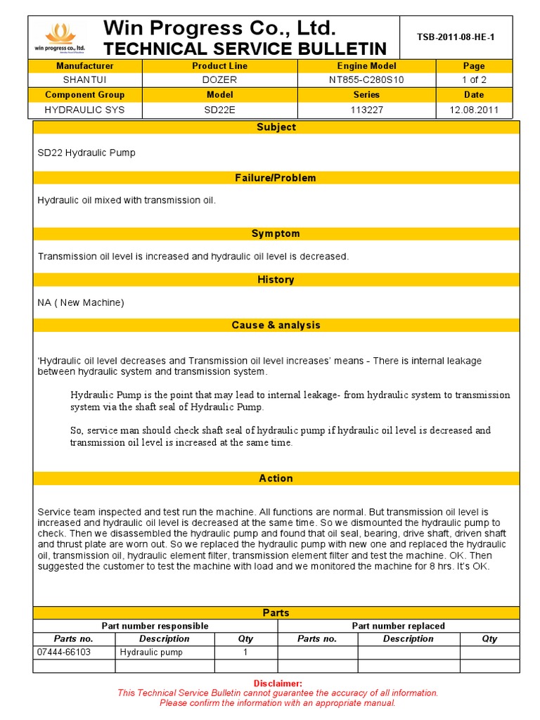 Hydraulic Pump Failure Causing Hydraulic Oil and Transmission Oil
