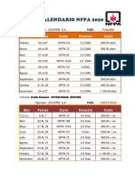 CALENDARIO NFPA 2020 Costa Rica, Panmá