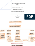 Mapas Conceptuales de Segmentacion PDF