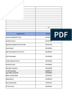 Final Data TTBS