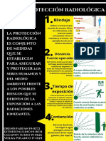 Protección Radiológica PDF