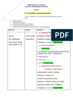 TALLER CALCULO DE PERSONAL Y ORGANIGRAMA Resuelto