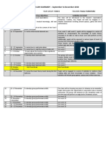 CURRICULUM SUMMARY - September To December 2018: Subject: Year Group: Year 6 Teacher