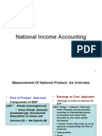 National Income Acctg