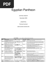 EGYPT LIST of GODS PDF