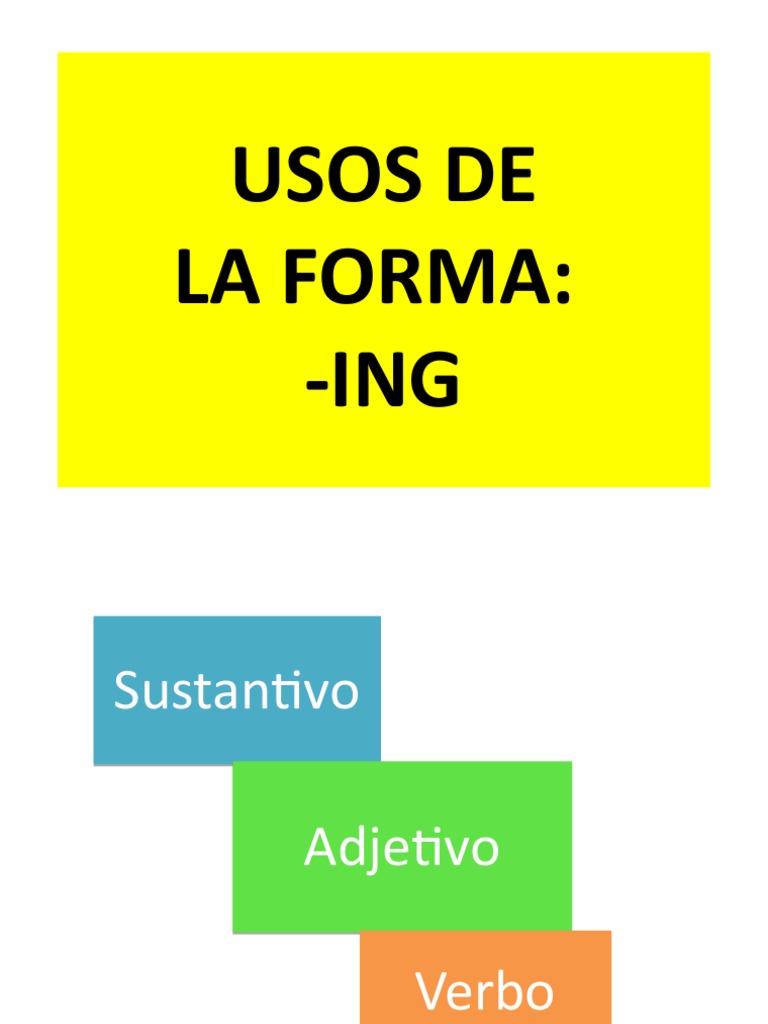 Usos del -ing en Ingeniería | PDF
