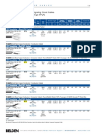 FA Cable-Data Sheet PDF