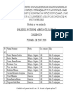 Tabel Proba Orala PDF