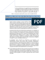 ITEM 7 - RESULTADOS - NIFLA CHOQUE JUVENAL