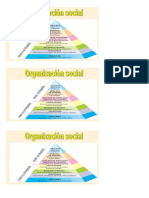 Estructura social piramidal en Guatemala: clases sociales y movilidad
