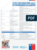 Calendario Vacunacion 2017 PDF