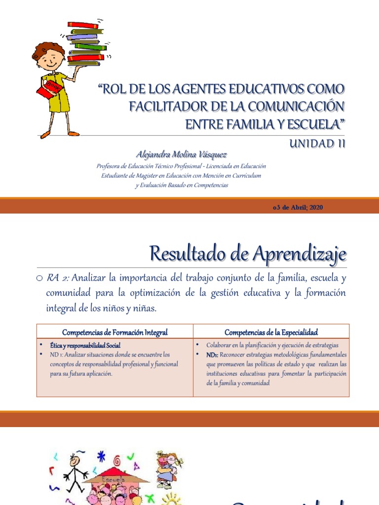 Unidad Ii - Rol Del Agente Educativo PDF | PDF | Familia | Comunicación