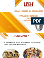 Evolución Histórica de La Enfermeria PDF