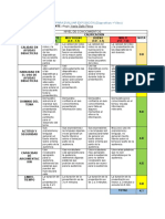 RUBRICA PARA EVALUAR EXPOSICIÒN.docx