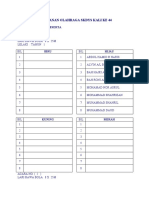 Borang Pengurus Peserta 23 Feb (Sabtu)