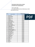 Absen Ekskul PMR Online April