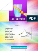 refraccion de luz