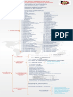 Norma Tecnica S0. 90 PDF