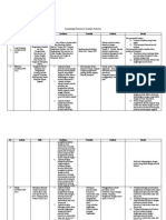 Analizing Research Journal Articles-Arbiana