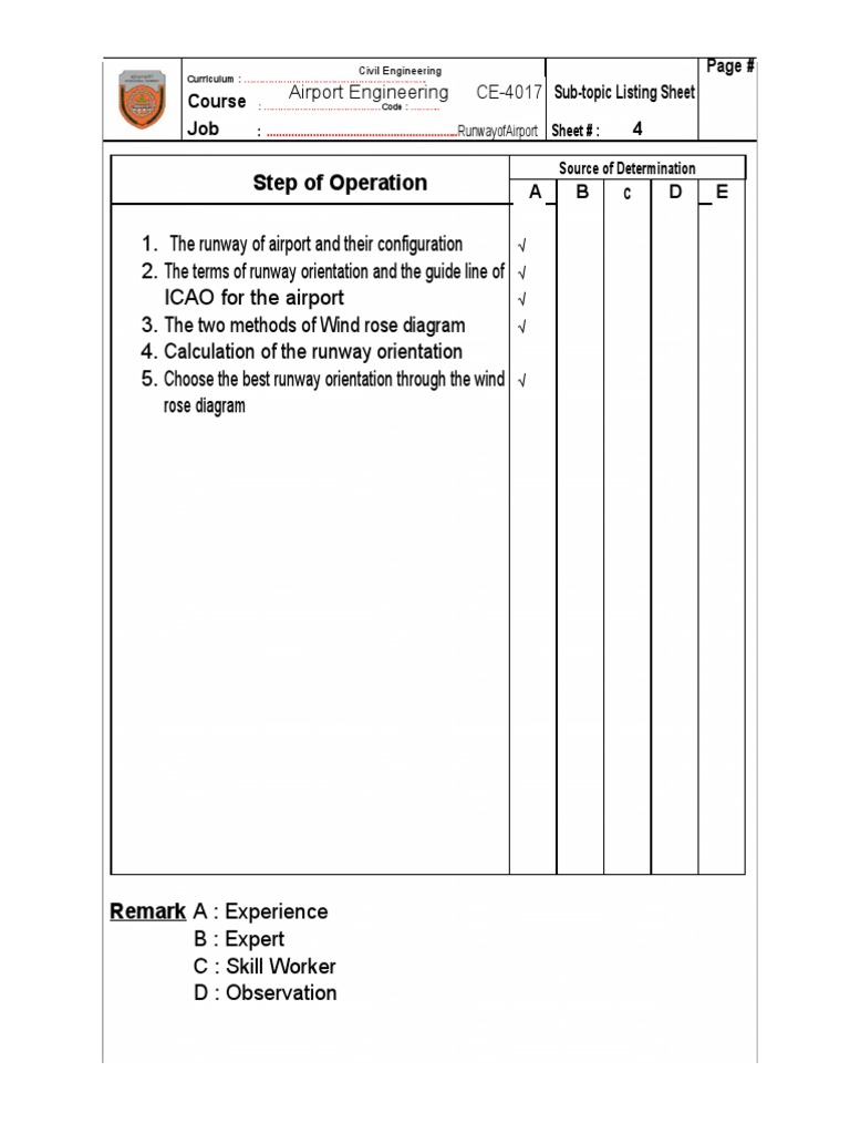 Airport Runway Engineering Guide | PDF