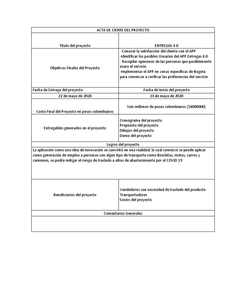 Acta de Cierre Del Proyecto | PDF