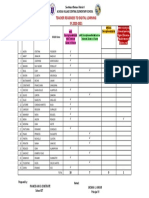 Teachers Readiness On Digital Learning-2