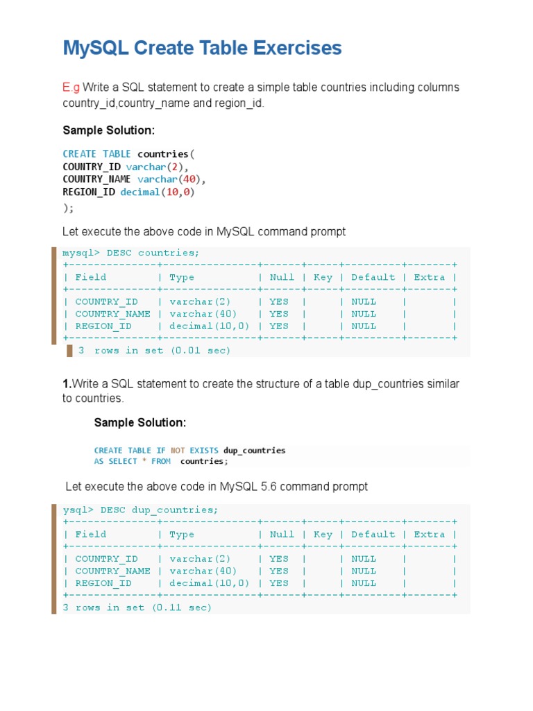 CReateTable Exercisev | PDF | Table (Database) | Sql