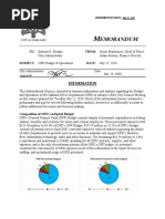 Oakland Police Department: View Informational Memo - Kaplan 7202020