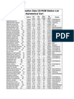 Titus and Krueger Product Cross Reference | PDF | Automation | Temperature