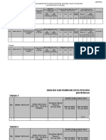 Borang Analisis Dan Rumusan Data Pencapaian Ipp2m Dan Ippkam