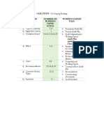 CASE STUDY - Developing Findings Attributes Number of Working Paper Notes Working Papers Files