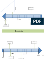 LINEA DEL TIEMPO Rte Prehistorico