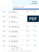 Paytm account statement for Samai Irfan from June 2018 to June 2019