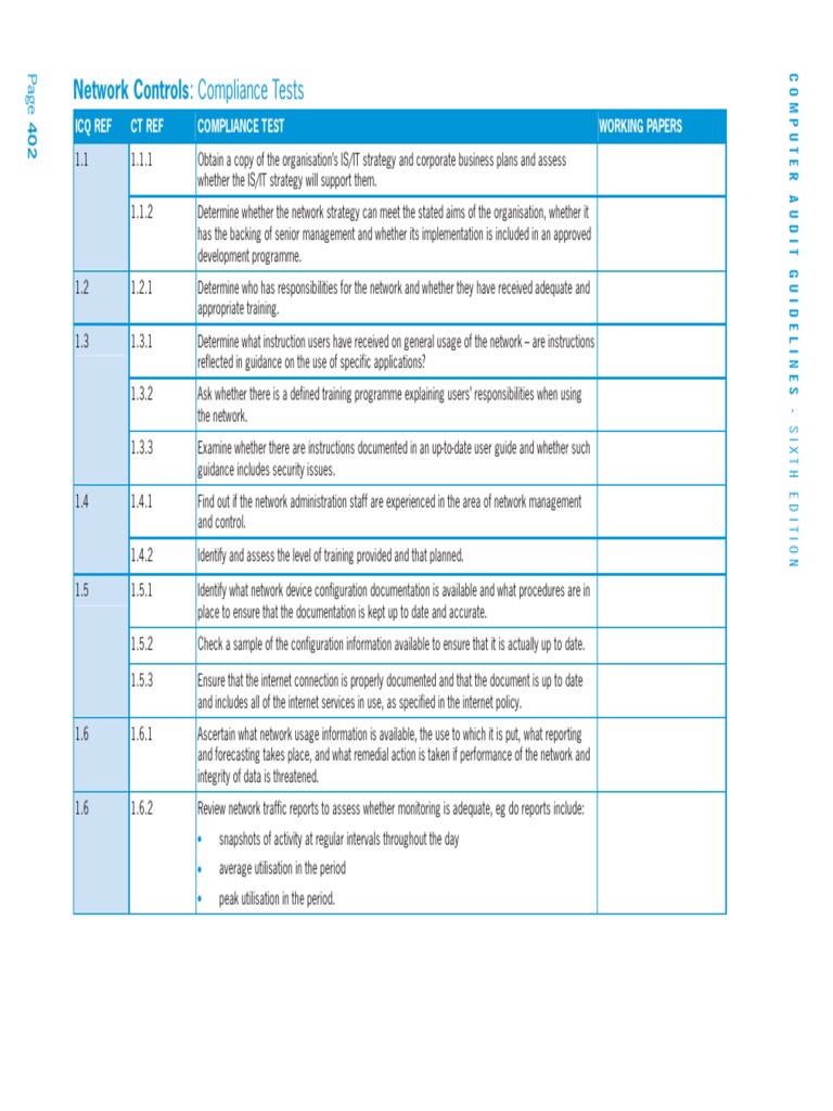 Network Controls: Compliance Tests: Icq Ref CT Ref Compliance Test ...