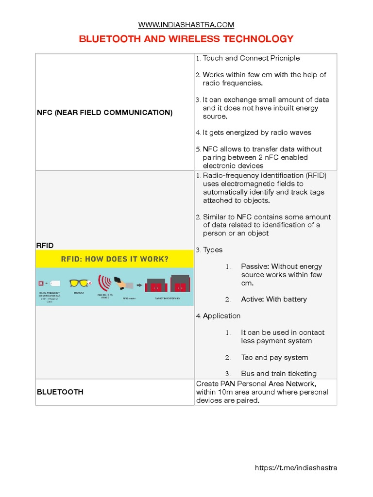 Bluetooth and Wireless Technology: NFC (Near Field Communication) | PDF ...
