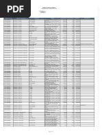 BSP Foreclosed - Properties For Sale November 3 2019 PDF