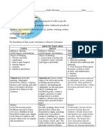 Topic: Arts of East Asia Learning Competencies & Code:: Korean Arts Include Traditions