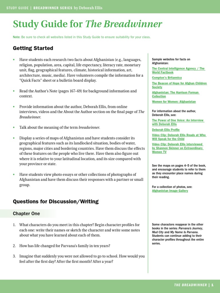 Study Guide For The Breadwinner Getting Started PDF Internally Displaced Person