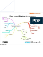 Mapa mental Planificación Reuniones