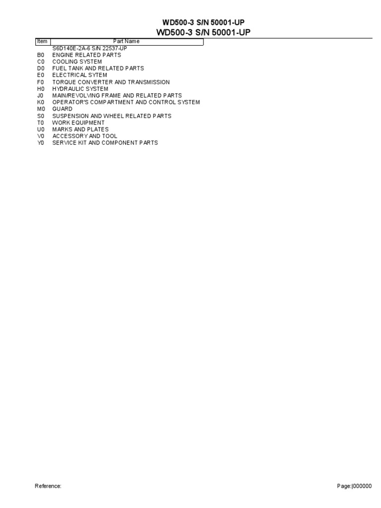 WD500-3 Parts Reference Guide | PDF | Radiator | Pipe (Fluid