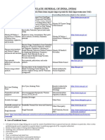 Restricted & Prohibited  items in UAE