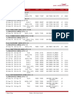 2019 TimeTable Air Mauritius