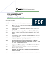 History of Drilling PDF