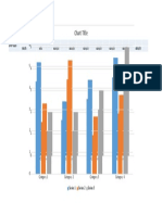 Chart Title Chart Title: 98.9% 99% #DIV/0! #DIV/0! #DIV/0! #DIV/0! #DIV/0! #DIV/0! #DIV/0!