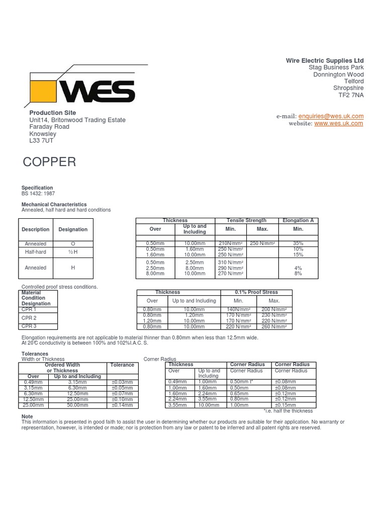 Copper Wire Electric Supplies LTD Stag Business Park Donnington Wood