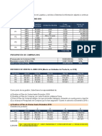 EXAMEN FINAL Adm Demanda y Plan de Compras (Versión 1)