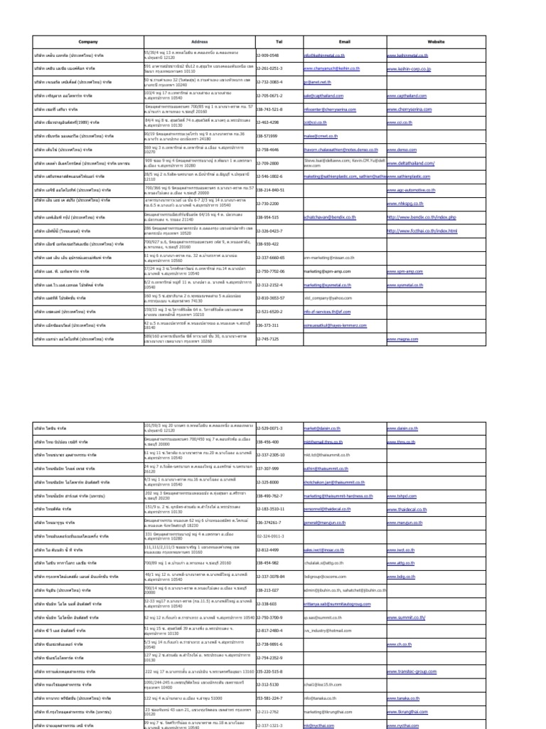 Customer List Automotive | PDF