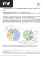 Deaths From COVID-19 in Healthcare Workers in Italy - What Can We Learn?